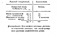 Screenshot_2020-01-30 Oriktognozia_ili_Krat pdf.png