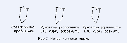 Рис_2.gif